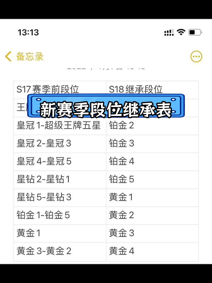 和平精英再创历史,冠军实至名归的简单介绍 和平精英再创历史,冠军实至名归的简单介绍