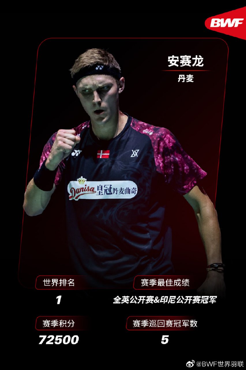 印度队翻盘印尼队,安赛龙点燃赛场 印度队翻盘印尼队,安赛龙点燃赛场